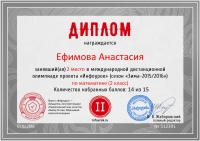 Диплом проекта infourok.ru № 512391